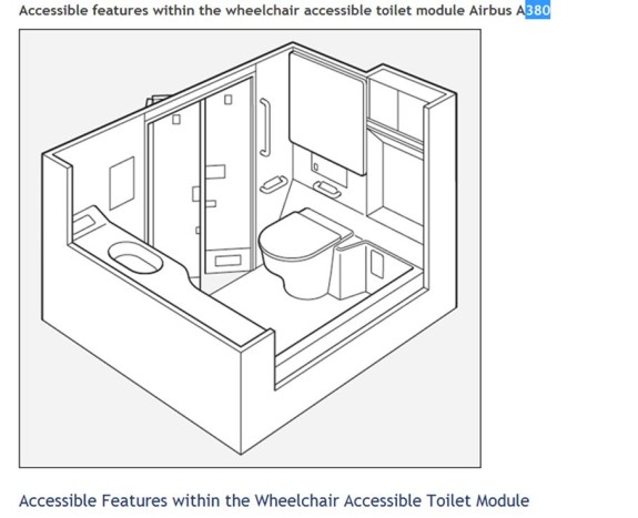 Virgin Customer Zone 51