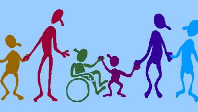 disability care - Disability Horizons