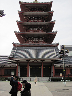 Photo of the Sensōji temple