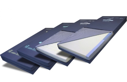 Nexus DMS pressure care mattresses, from low to high risk