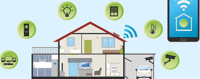 Smart home controlled by smartphone