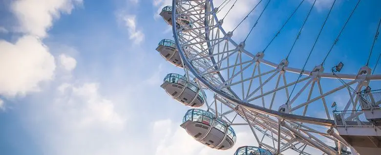 Accessible London Eye