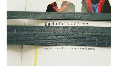 Dyslexic ruler reading aid