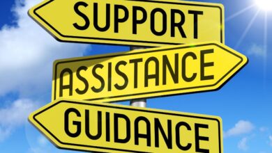 Support, Assistance, Guidance signpost with each word on a yellow background in black capital letters