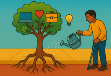 Person with a cane waters a tree growing from pavement cracks. The watering can says "Experience." The tree has normal roots and branches holding icons: laptop, heart, briefcase, and lightbulb