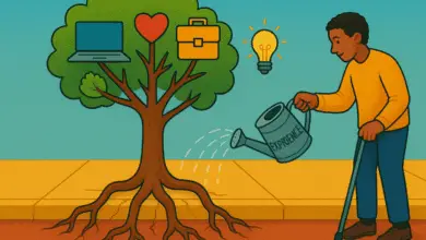Person with a cane waters a tree growing from pavement cracks. The watering can says "Experience." The tree has normal roots and branches holding icons: laptop, heart, briefcase, and lightbulb