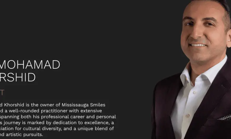 Dr. Mohamad Khorshid, smiling in a dark blazer and white shirt, stands beside text introducing him as a dentist.
