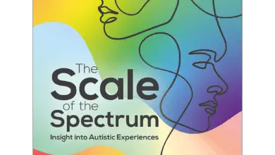 Book cover titled The Scale of the Spectrum: Insight into Autistic Experiences by Joanna Grace, featuring colourful abstract shapes and line-drawn faces.