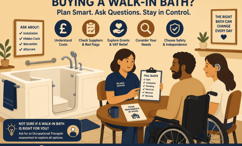 Flat cartoon illustration of a disabled couple meeting a supplier to discuss a walk-in bath, with a bathroom setup, checklist of costs and features, and icons for grants, safety, and planning on a warm beige background.