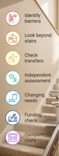 Infographic showing seven stairlift checks: barriers, stairs, transfers, assessment, changing needs, funding and costs.